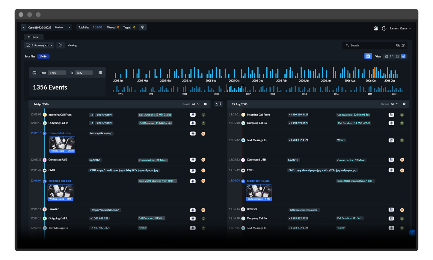 FTK 8.1 Virtual License