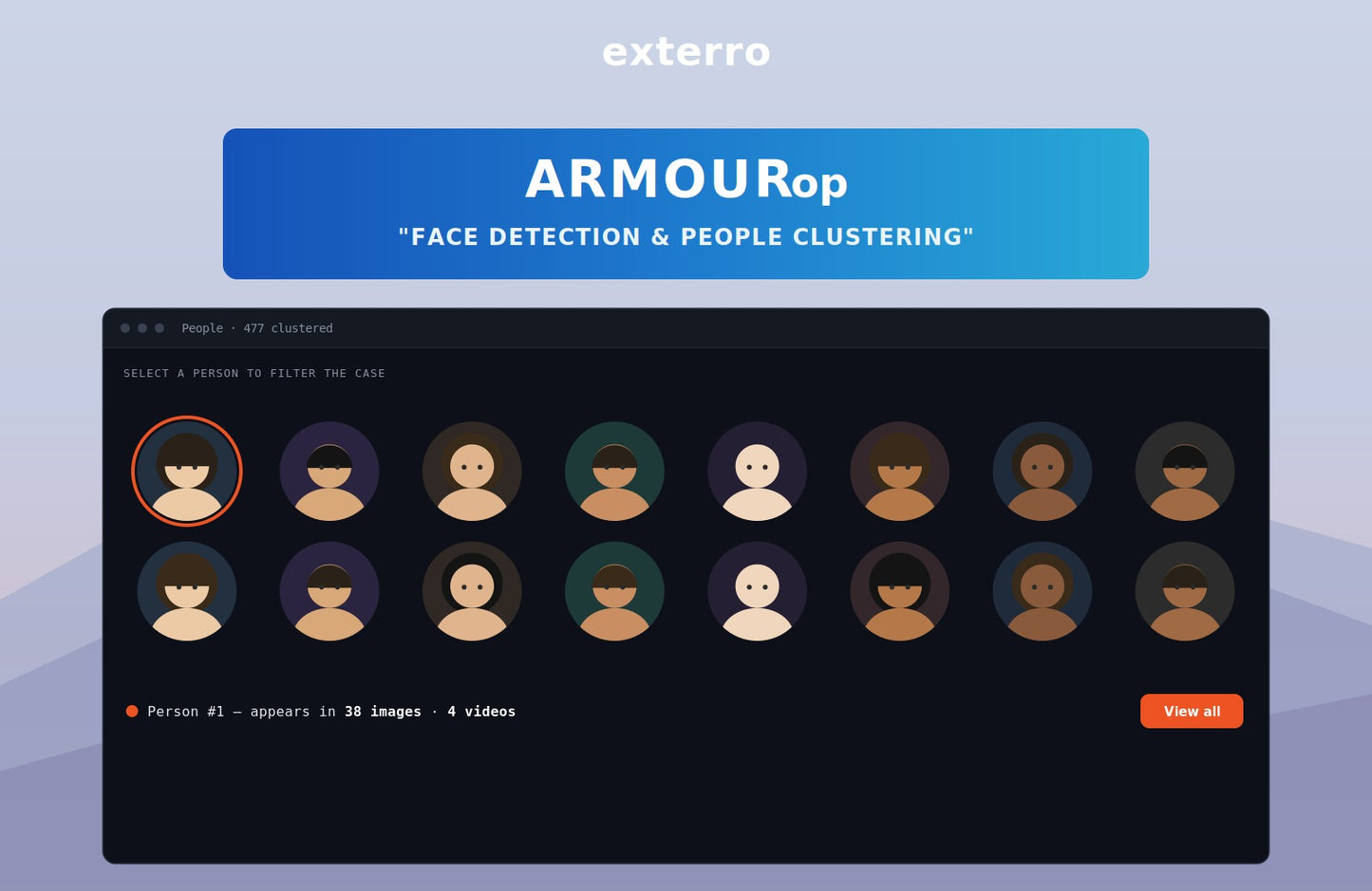 ARMOURop 14 Day TRIAL (Virtual)