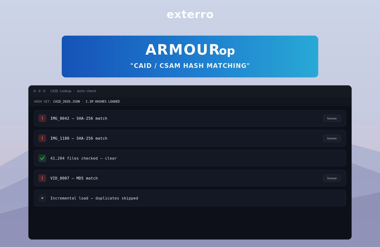 ARMOURop 14 Day TRIAL (Virtual)